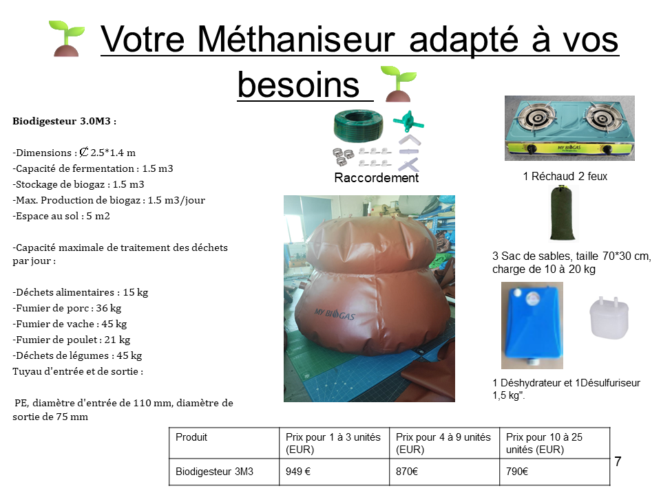 🌟 MYBIOGAS+ 3 m³, méthaniseur domestique, micro-biodigesteur, biogaz, biométhane🌟