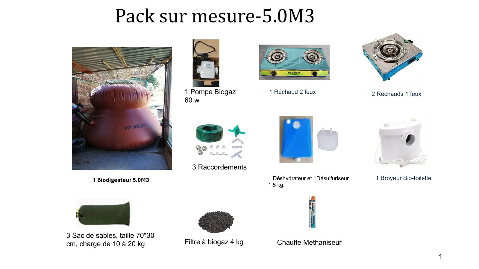 Pack Autonomie Sur-Mesure